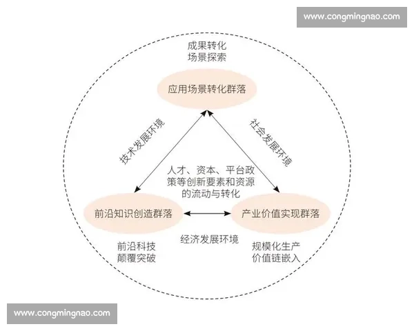 基于教练博弈视角的竞技决策机制与团队协同优化研究演化路径分析