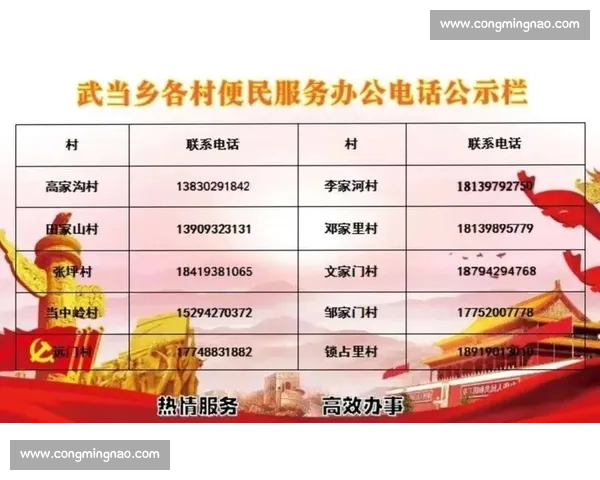 官方通报发布事件调查进展与责任认定情况说明依法处理结果及后续整改安排