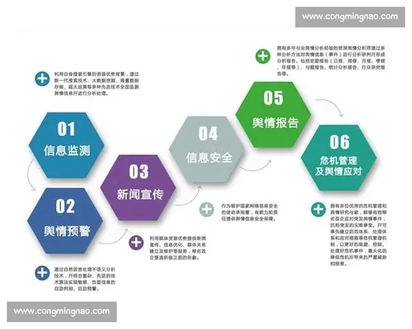循环赛制下竞技公平与赛程优化策略研究