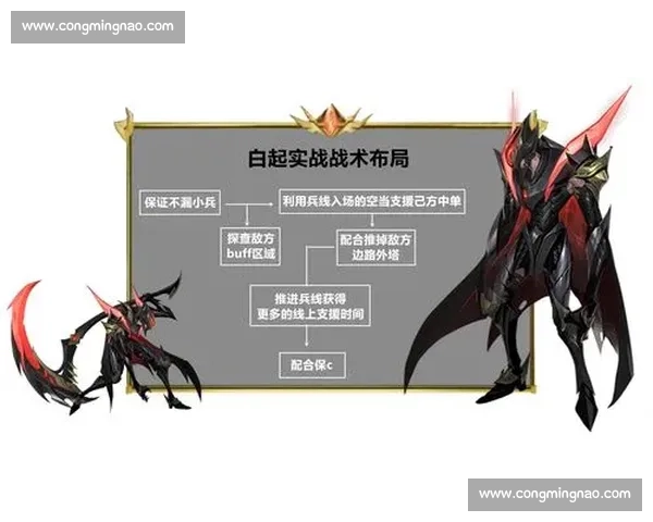 最强王者段玩家必看的技巧与实战攻略全解析